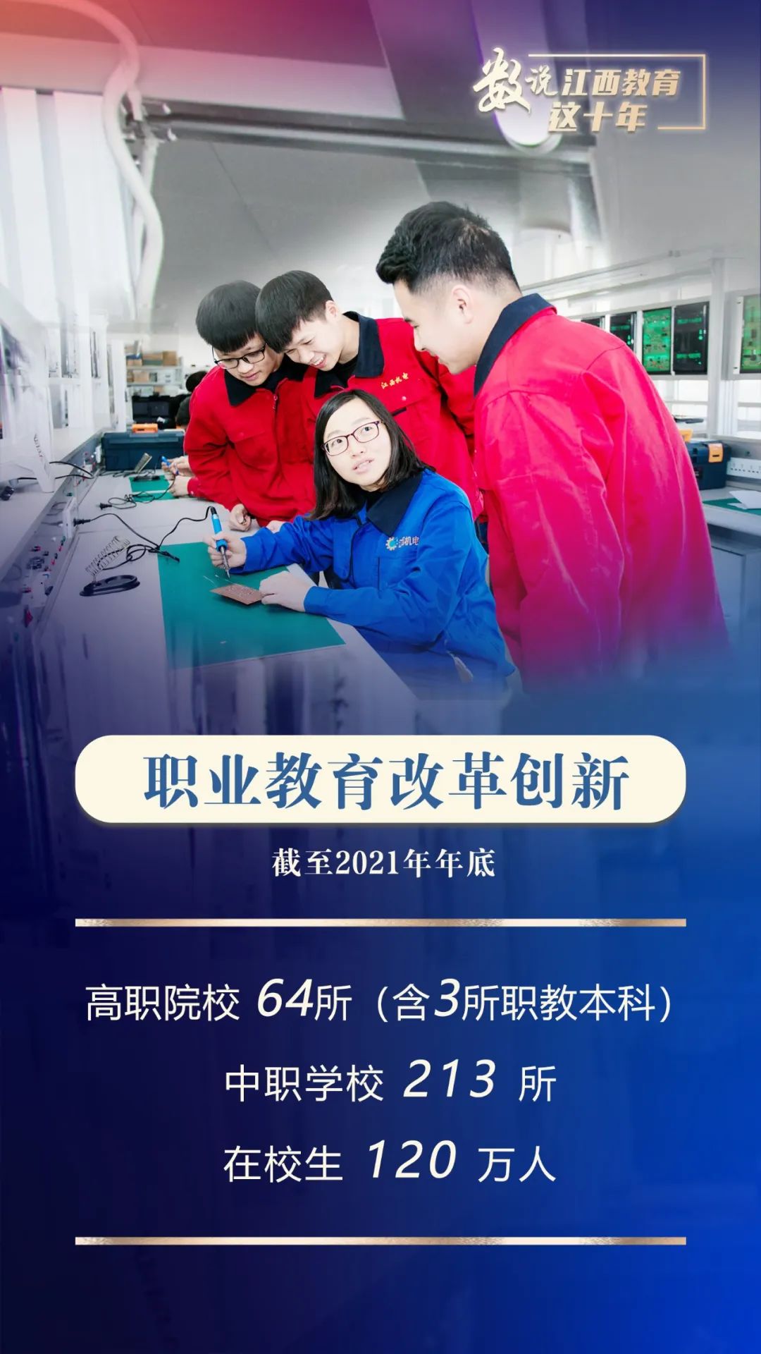 更加公平更高质量,江西教育这十年