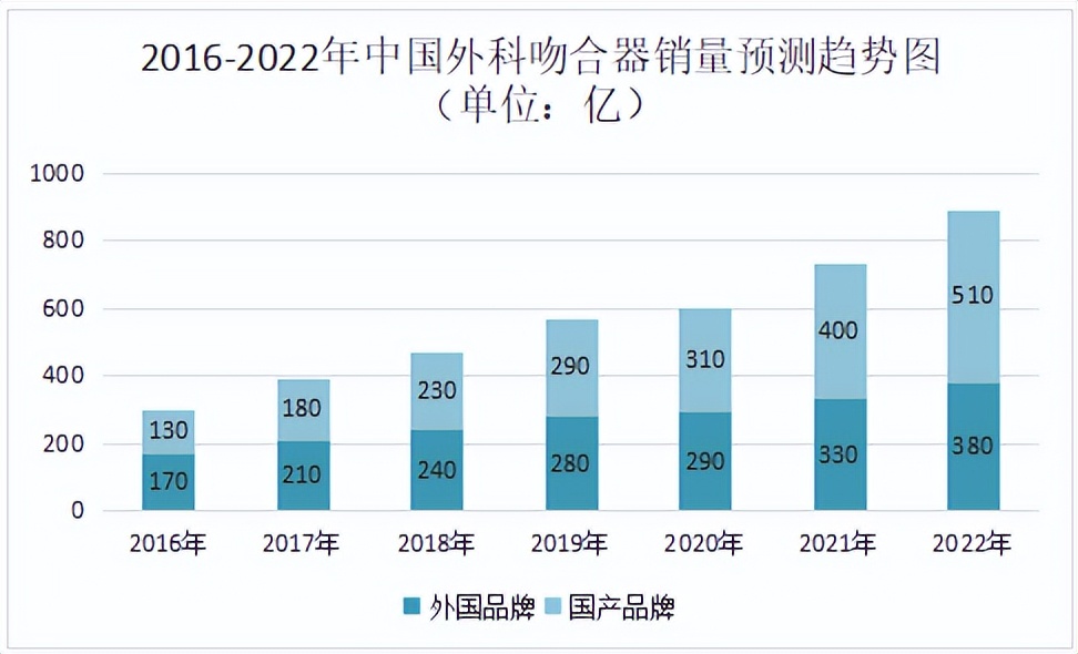 30亿美元股权收购,百亿药企收购华润