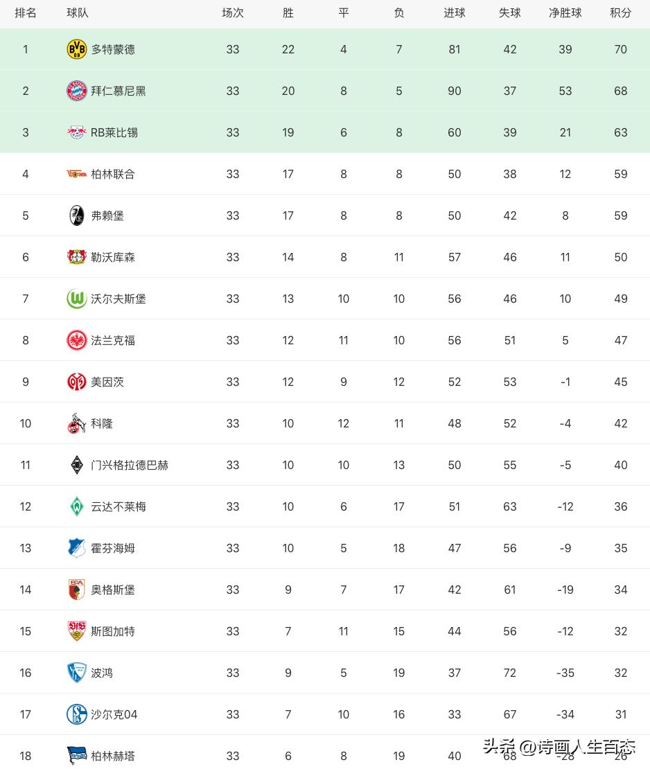 英超西甲等转会汇总[5.26]:麦克托米奈离开曼联,阿扎尔加盟热刺?