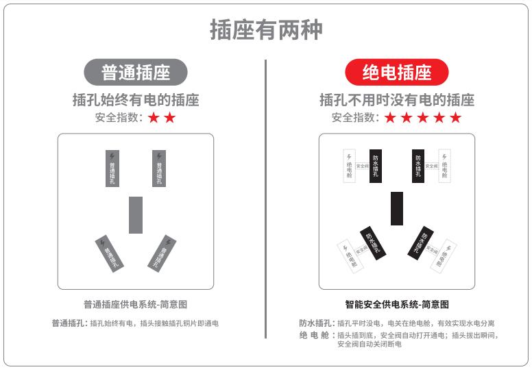 做好这件事,做好这件事情