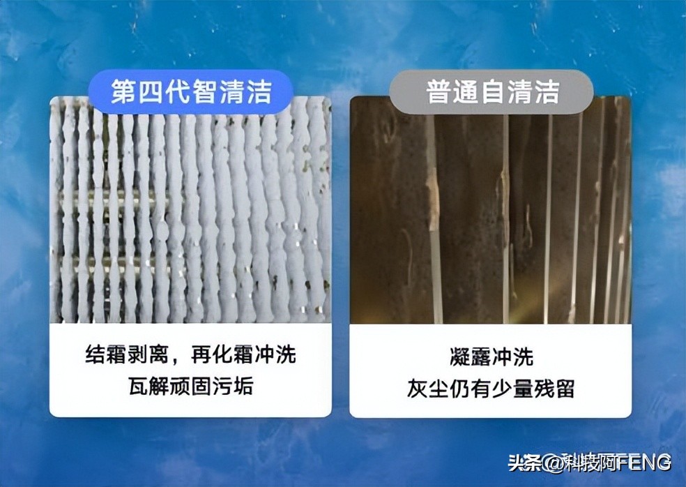 2023性价比高的3匹空调选择攻略,最新3匹空调推荐性价比高