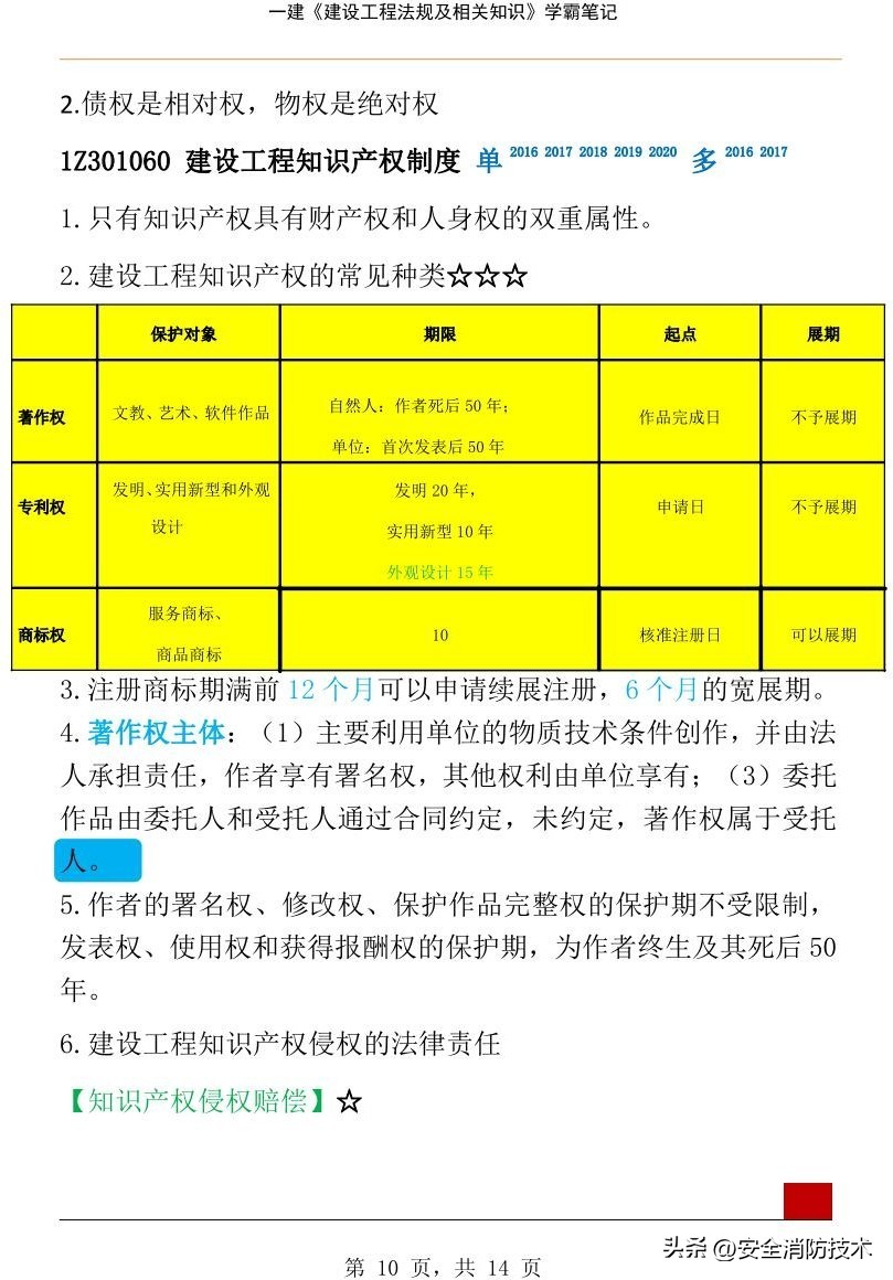 2023年一级建造师必背知识点,2024年一级建造师学霸笔记
