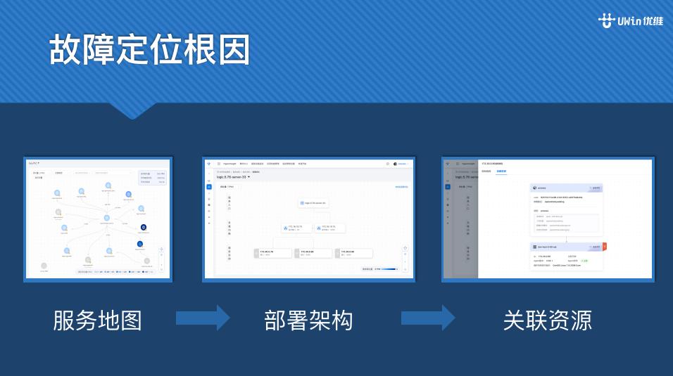 大咖云集纵论数字化转型,大咖齐聚2019产业互联网创新大会