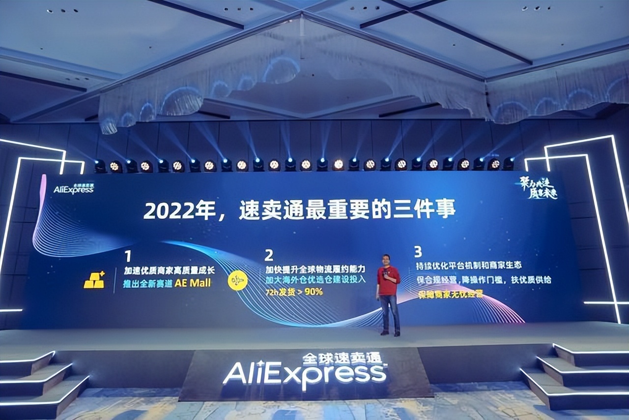 全球速卖通入驻费用及周期分析,速卖通ae店铺运营计划怎么做