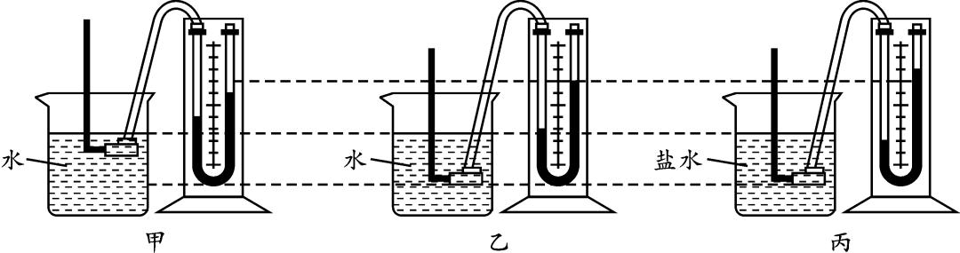 初中物理压强笔记,初中物理八下压强重点课堂笔记