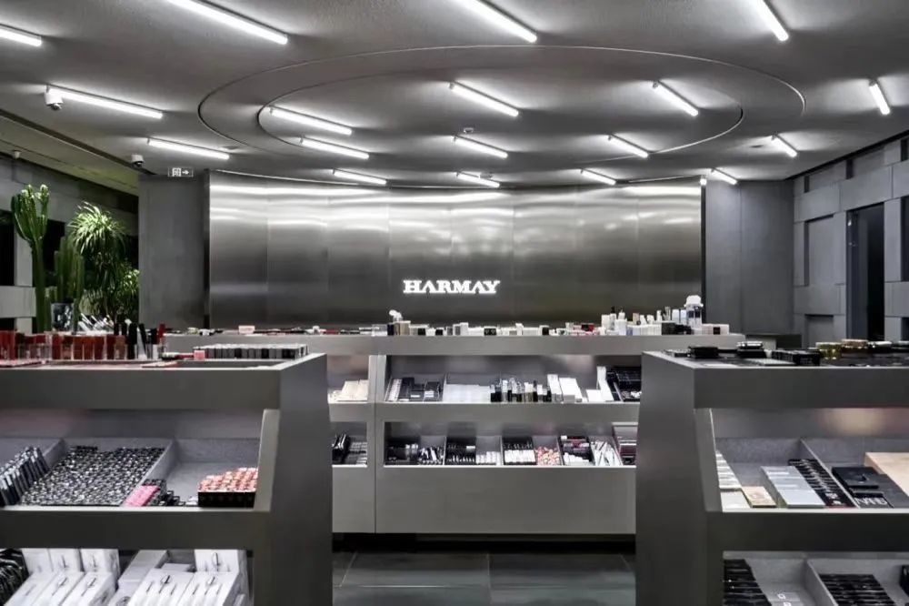 美妆最新趋势分析图表,美妆投资分析