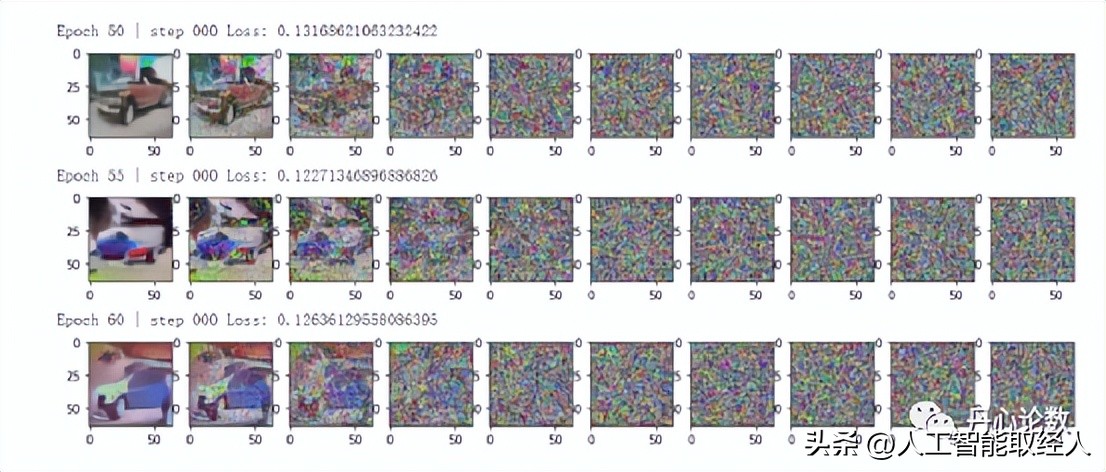ai模型和算法详解图解,ai算法大全详解