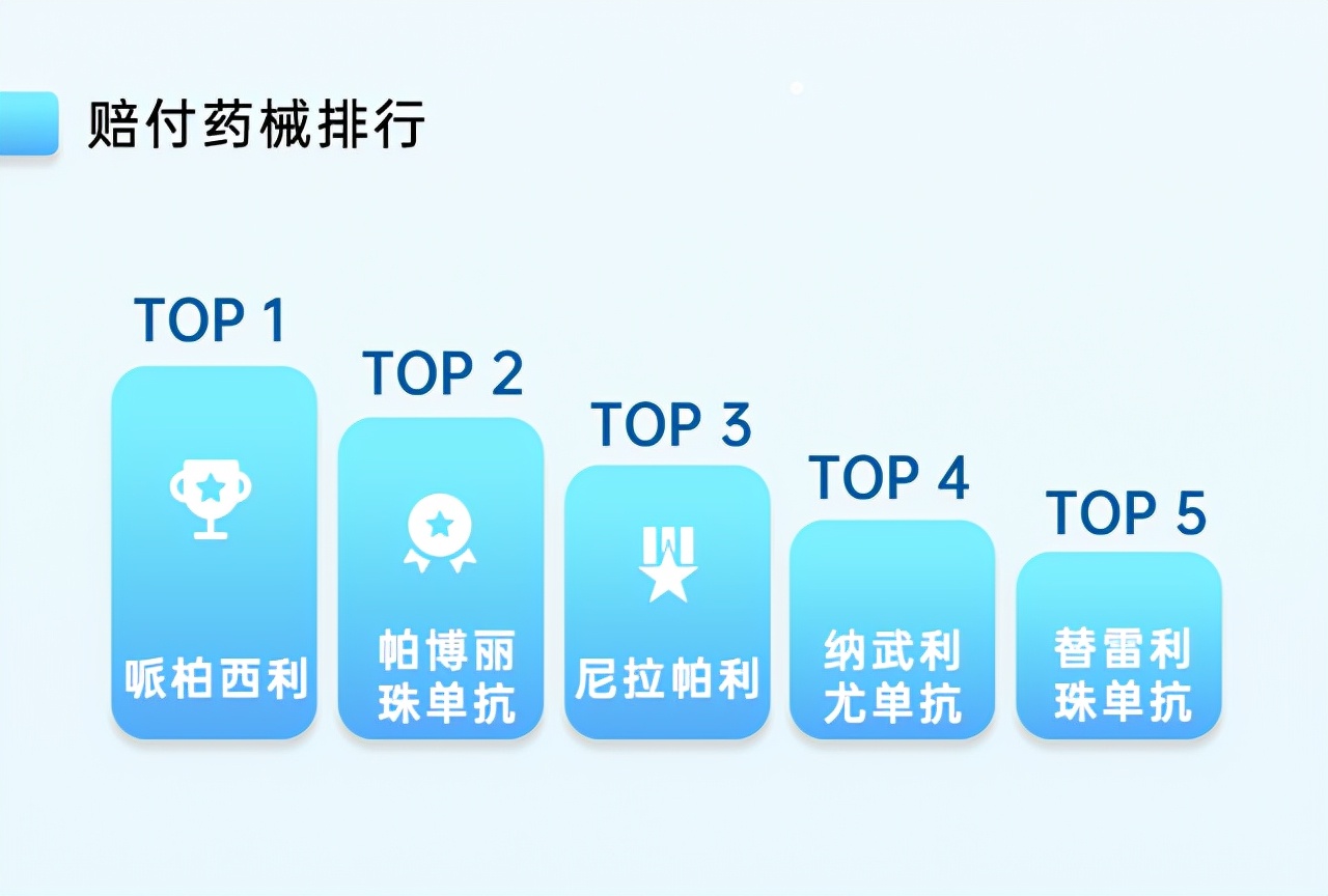 镁信健康ceo谈特药,镁信健康特药