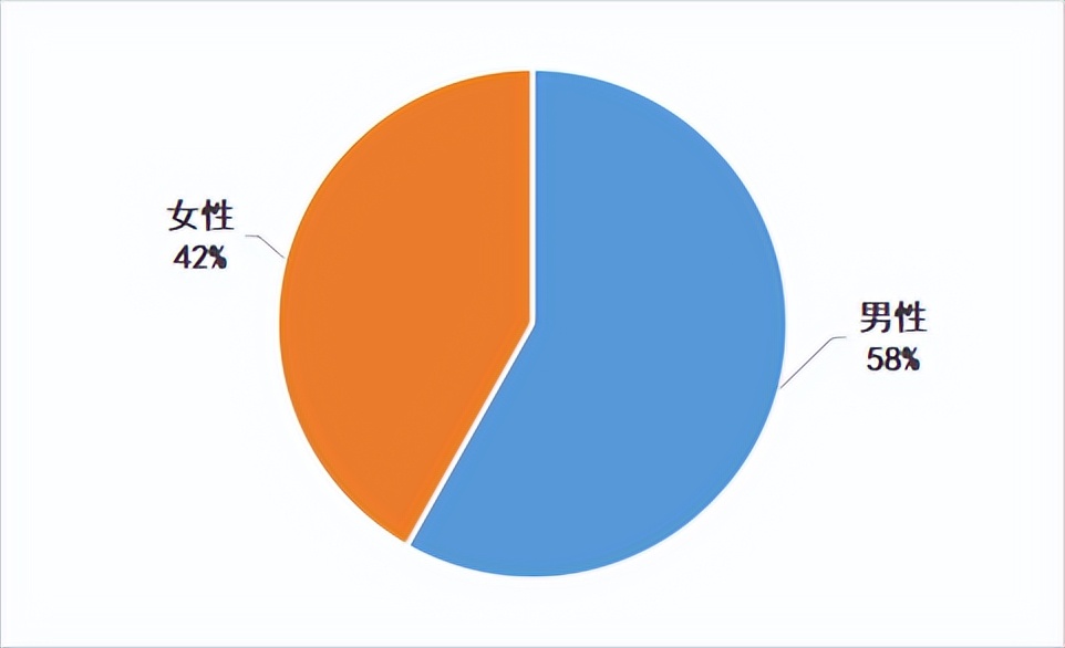 京东客服电诈有破案的吗,上周网络电诈通报