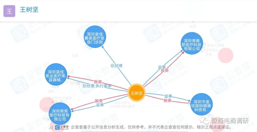不手术不开刀无痛丰胸,不手术不开刀无痕丰胸