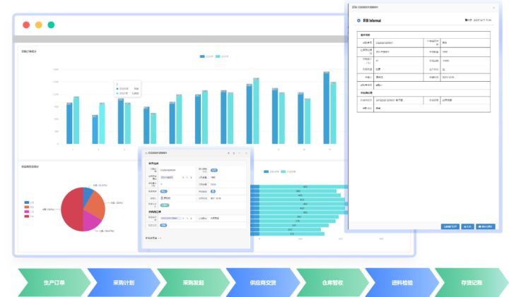 芜湖外贸erp管理系统,外贸erp管理系统哪家好