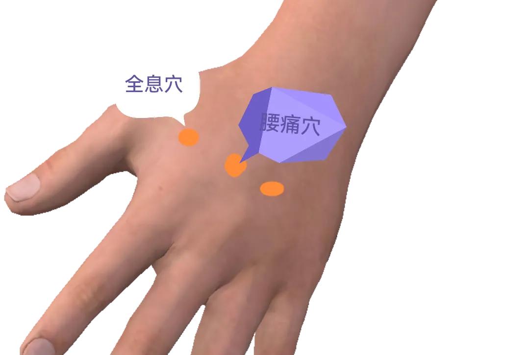 扭伤腰扎手三里同侧还是对侧,腰扭伤靠近骶尾部疼