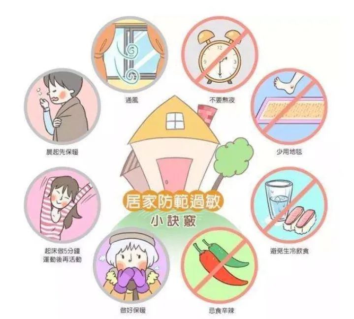 孩子得了过敏性皮炎需要忌口吗,儿科春季过敏