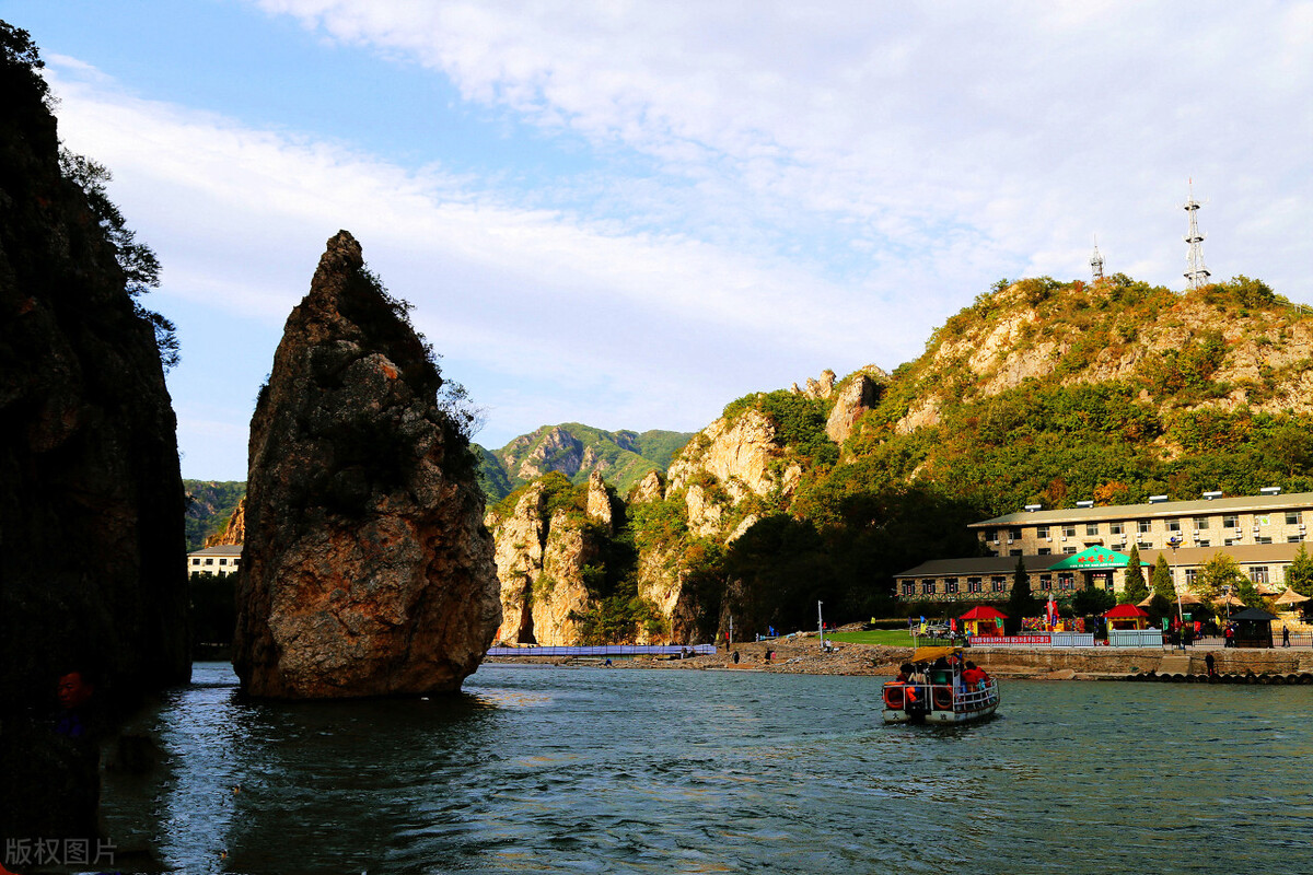 辽宁大连简介,大连历史名胜古迹图片