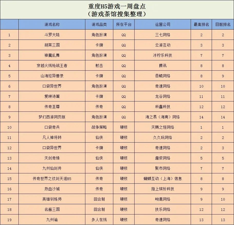 羊了个羊抖音热销版,羊了个羊爆火全网