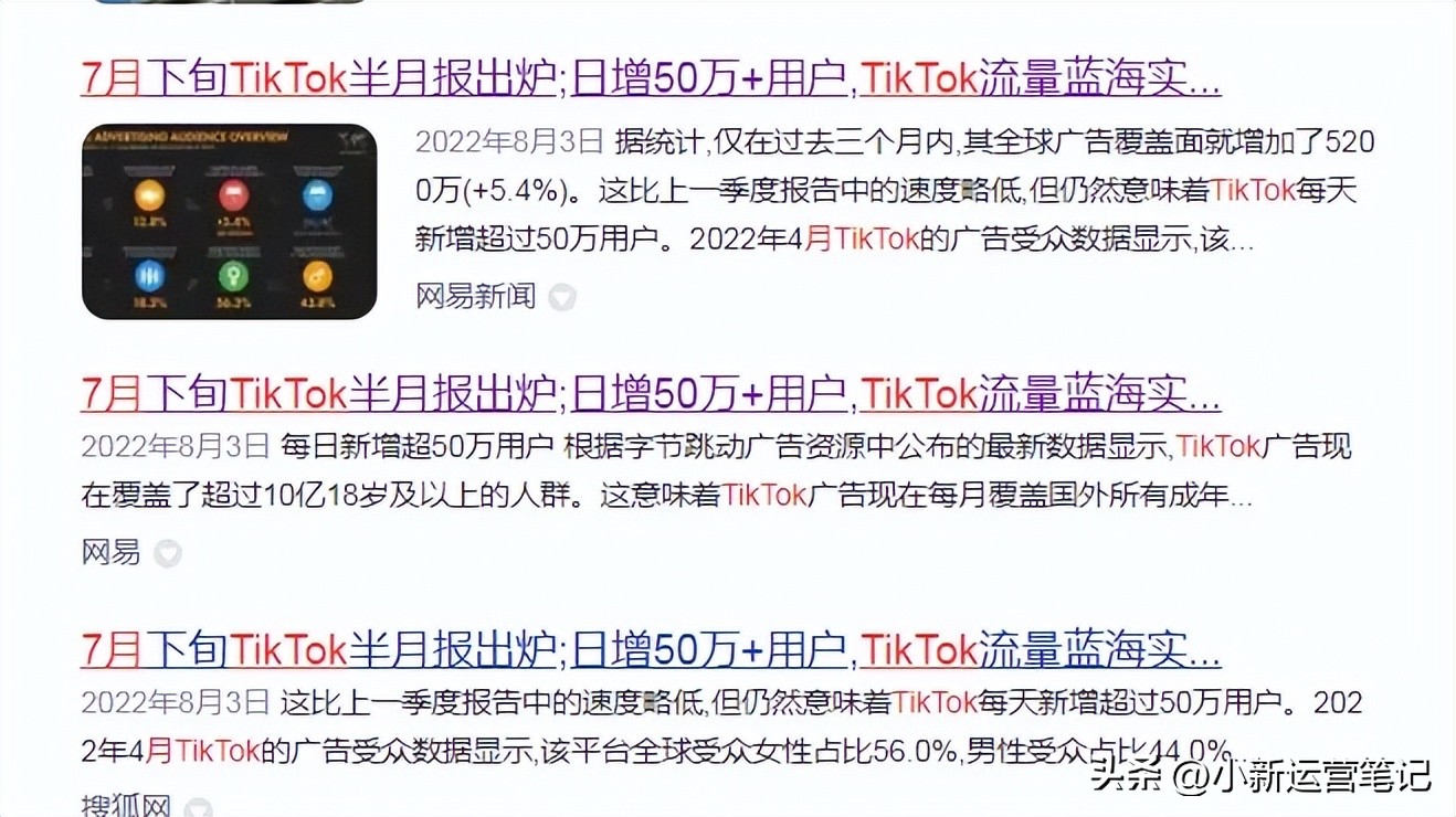 国外抖音tiktok怎么挣钱是真的吗,国际抖音tiktok店铺操作流程
