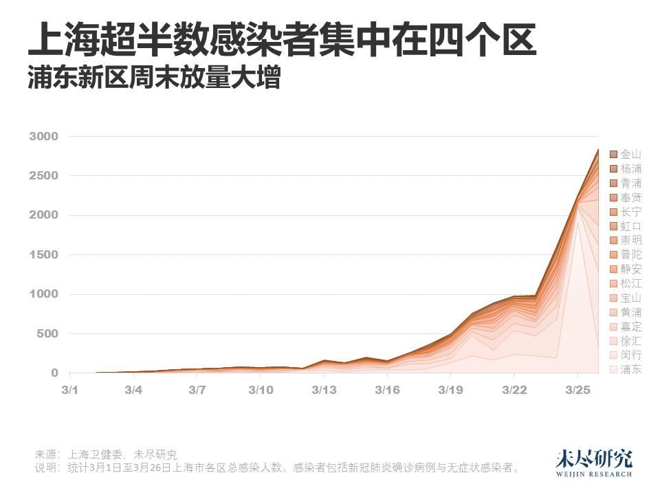 上海的早晨原文,上海的早晨