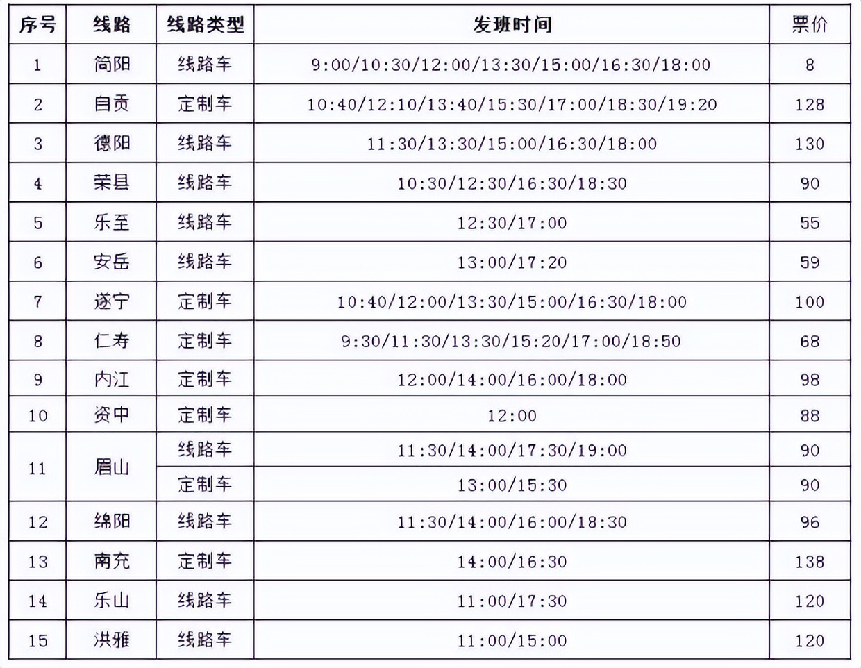 成都天府国际机场t2航站楼路线,天府机场早上7点的飞机怎么去