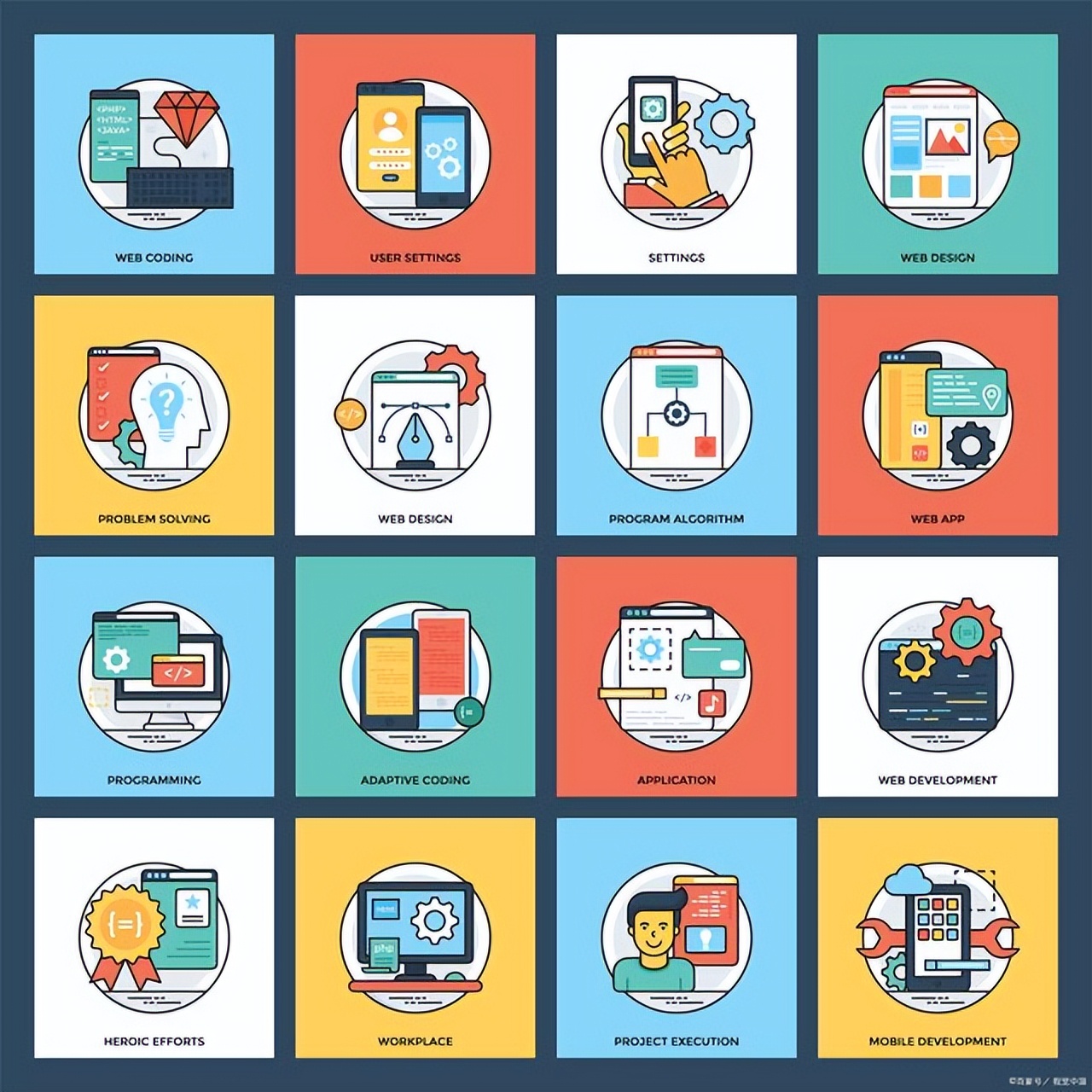 web网站开发流程,网站建设网站开发