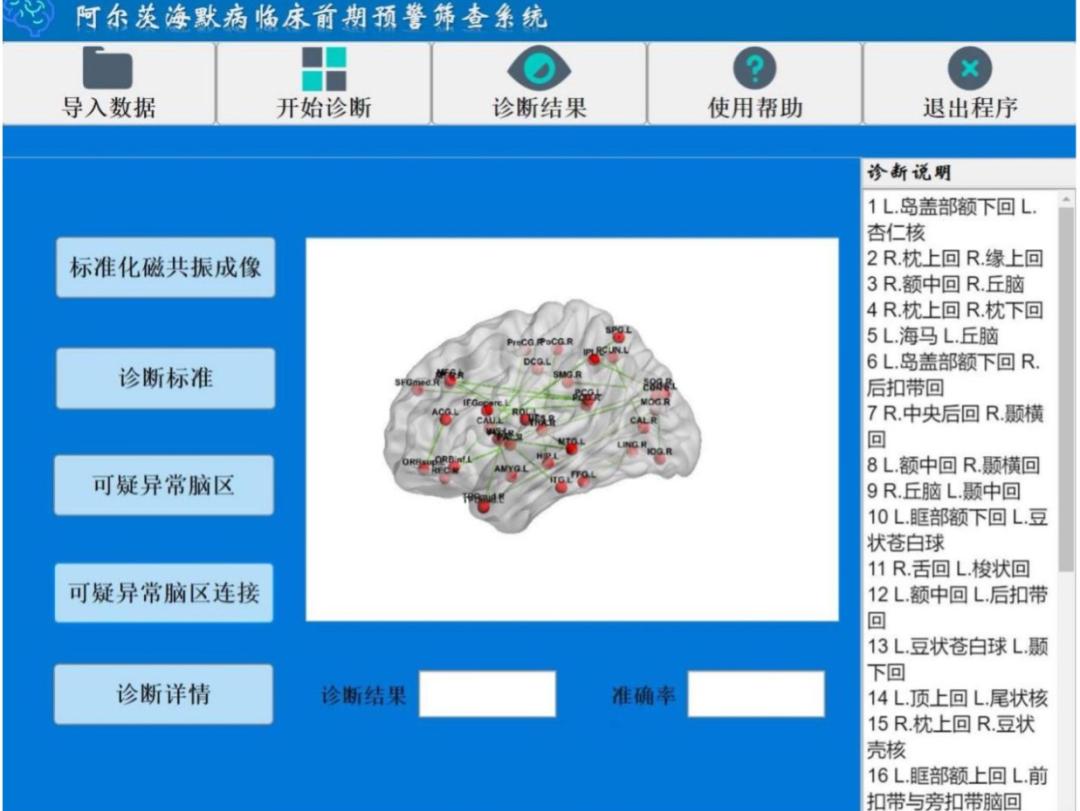 喜报荣获第一名,喜报蝉联第一等次