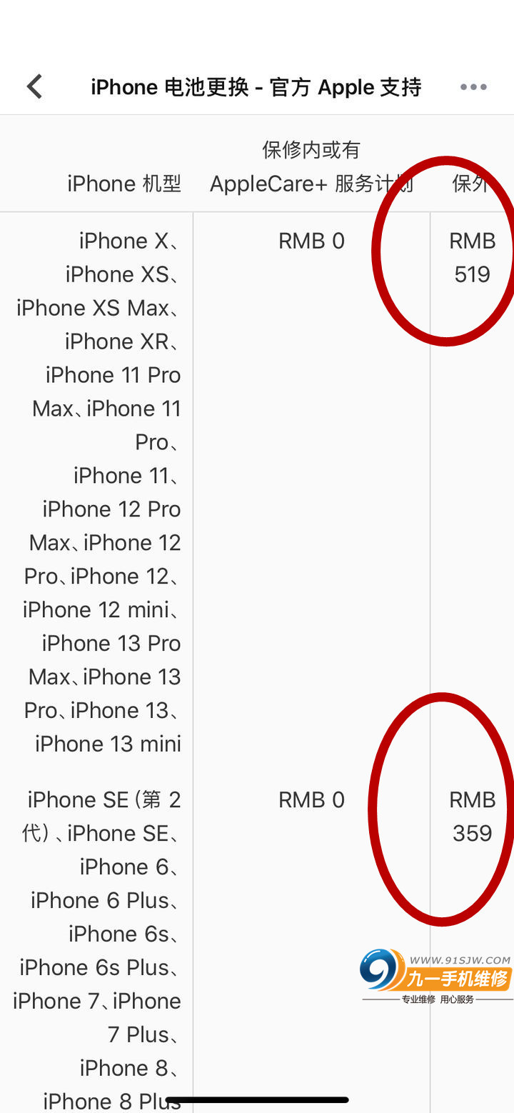 手机出现以下六个问题一定要换,手机出现这三种情况说明该换手机