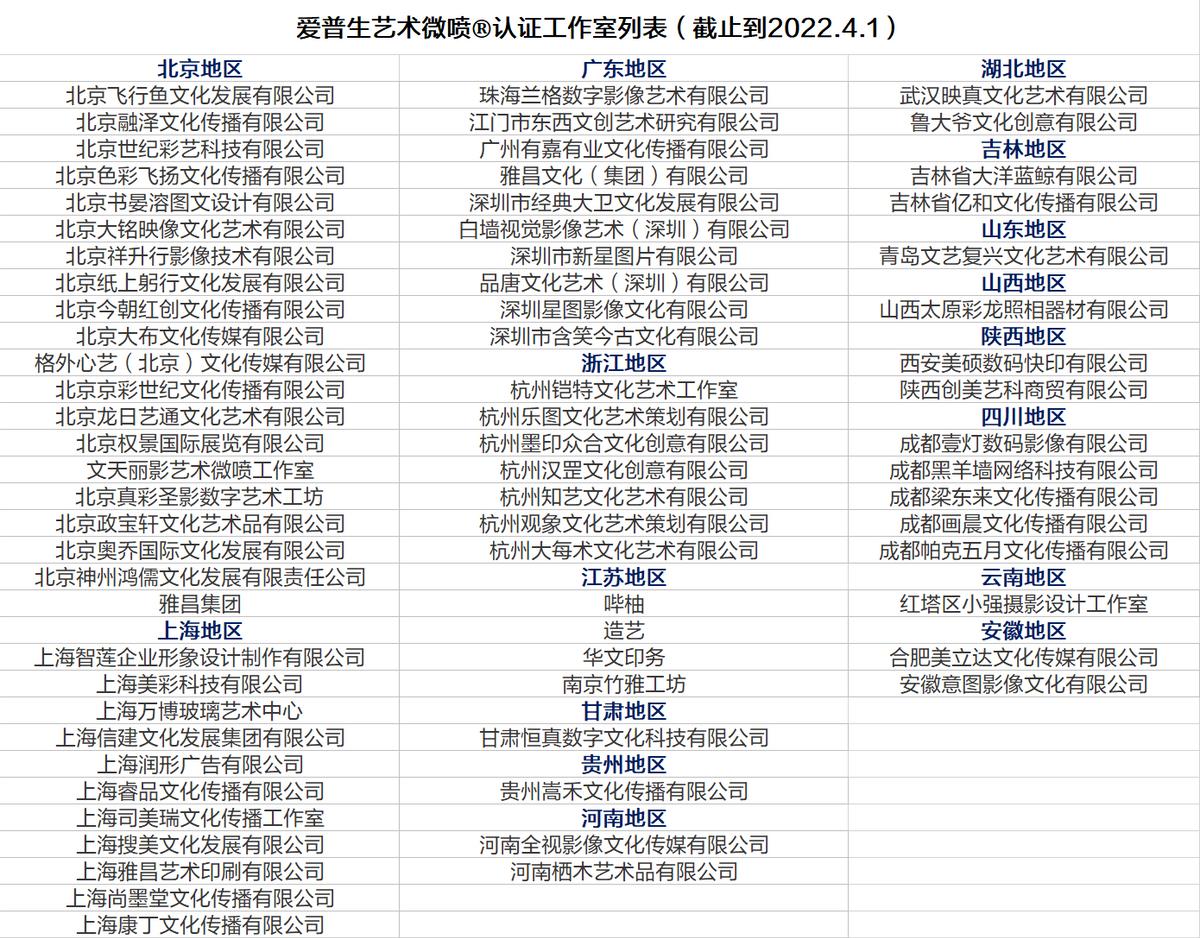 爱普生艺术微喷广州,爱普生高清艺术微喷设备