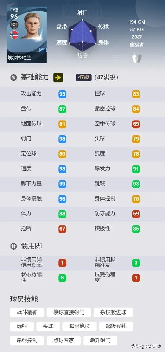 打破平衡法则,实况好用的三后卫三前锋阵容