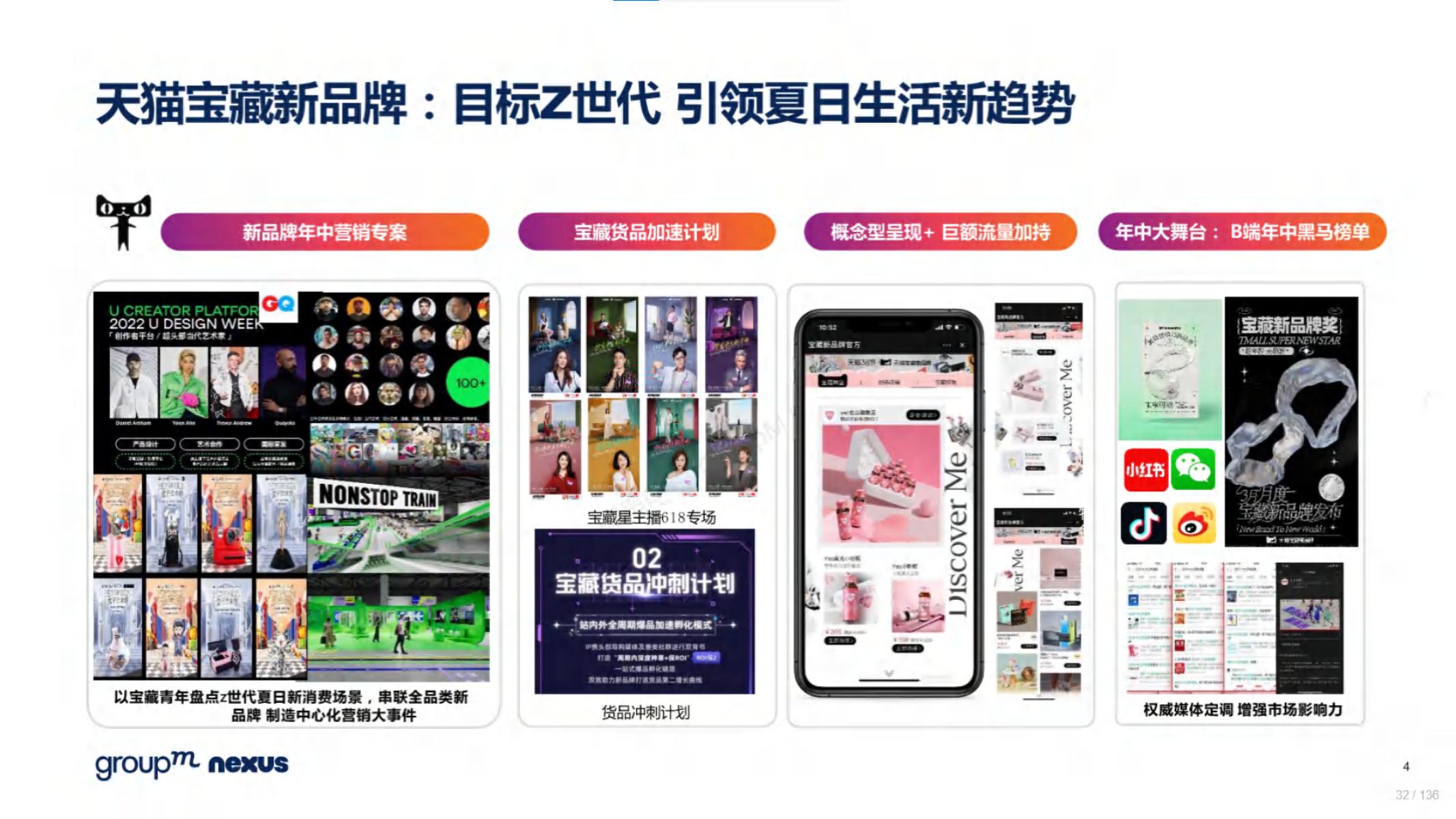 2020年618电商销售数据,电商618营销活动方案模板