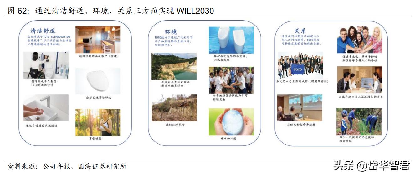 深耕陶瓷卫浴赛道，箭牌家居：细分领域竞争激烈，行业迈向智能化