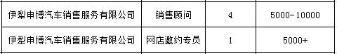 伊犁师范大学专场招聘会,伊宁市大型招聘会在哪开
