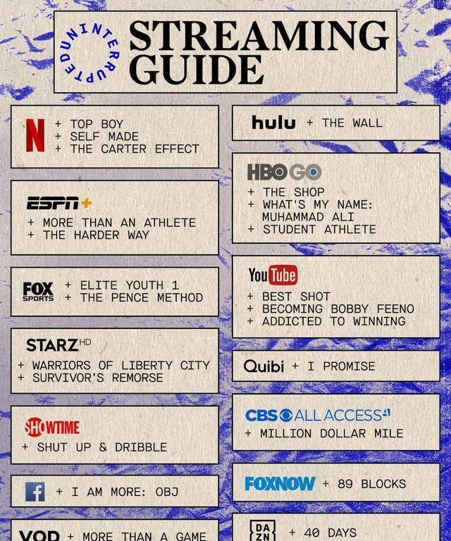 乔丹从黄蜂挣多少钱,詹姆斯和乔丹商业价值