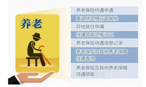 安顺如何申领实体社保卡,贵州人社补领社保卡