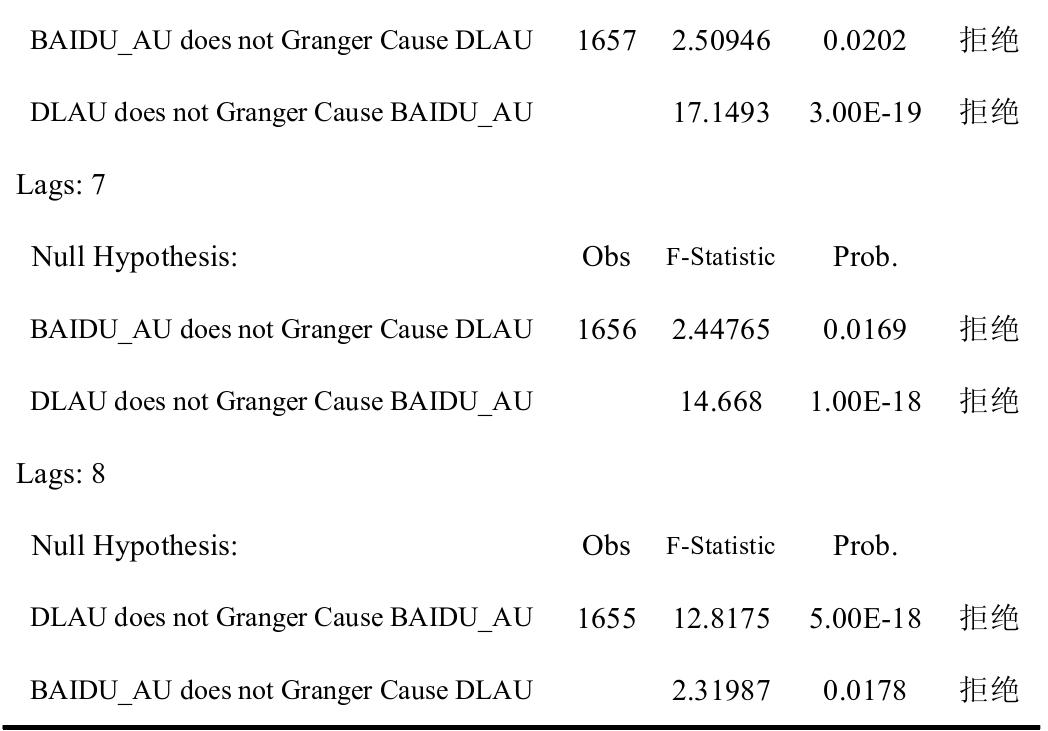 大数据时代下金价上涨,黄金白银股票走势与什么有关