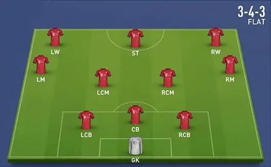 足球科普素材,足球科普解说