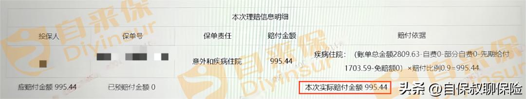 小孩肺炎住院6000报销1500,儿童肺炎住院2600元能报销多少