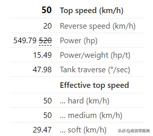 坦克世界stg加强,坦克世界wg111