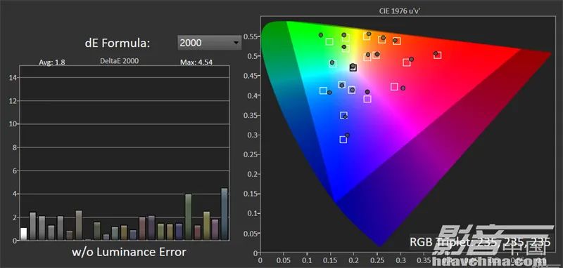 索尼vpl-xw7000打游戏,索尼vw5000激光投影机