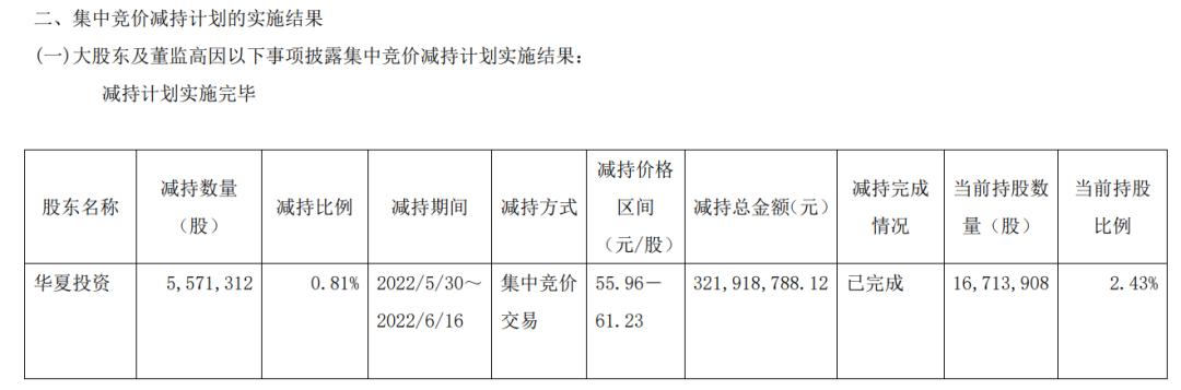 东方电缆股价历年分红情况表图,2015-2023股票暴涨