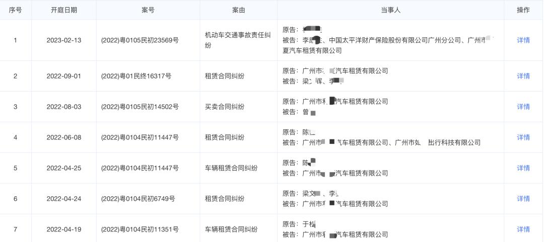 租车跑网约车需要注意哪些问题,去租车跑网约车到底可不可靠