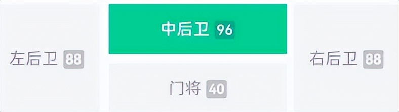 实况足球高光坎贝尔强度,实况足球皇马套阵型推荐