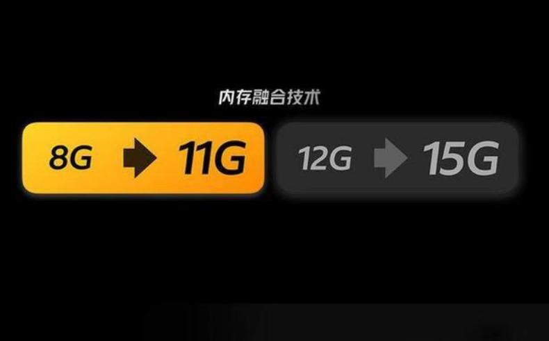 买手机必须要懂的手机型号,买手机需要考虑的手机参数