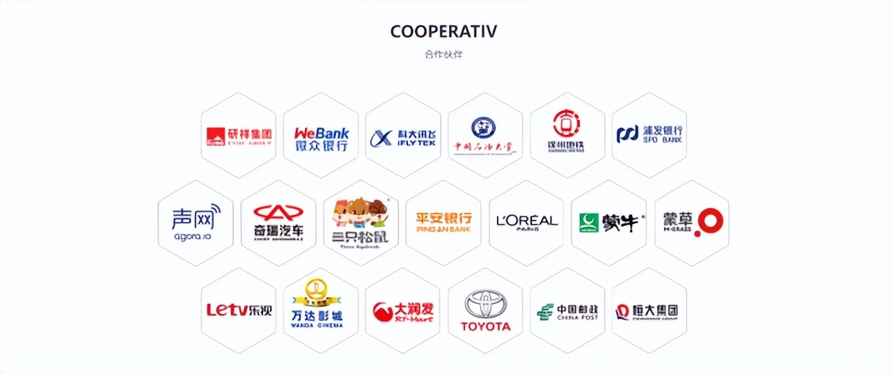 商业新机遇：与中聚企服一起探索元宇宙技术的无限潜力