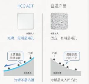 智能坐便器都有哪些配置,智能坐便器都有什么牌子的