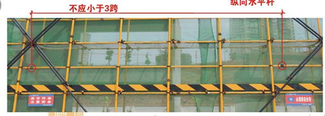 外墙落地脚手架专项施工方案,落地式钢管脚手架施工工艺