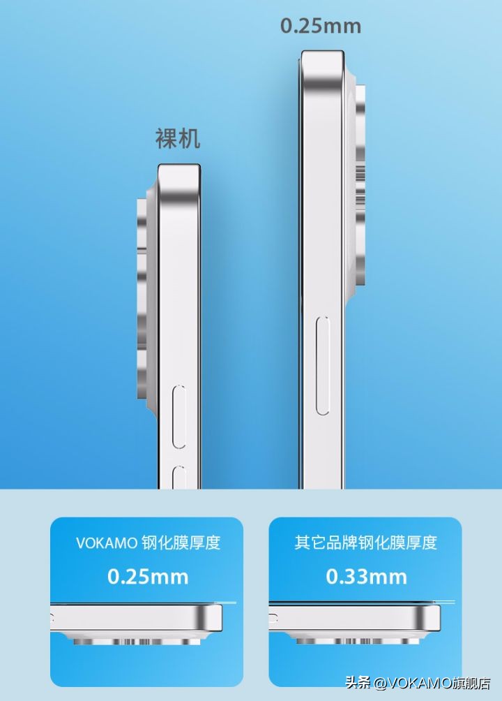 iphone14pro后膜钢化福利,iphone14钢化膜有全屏覆盖的吗
