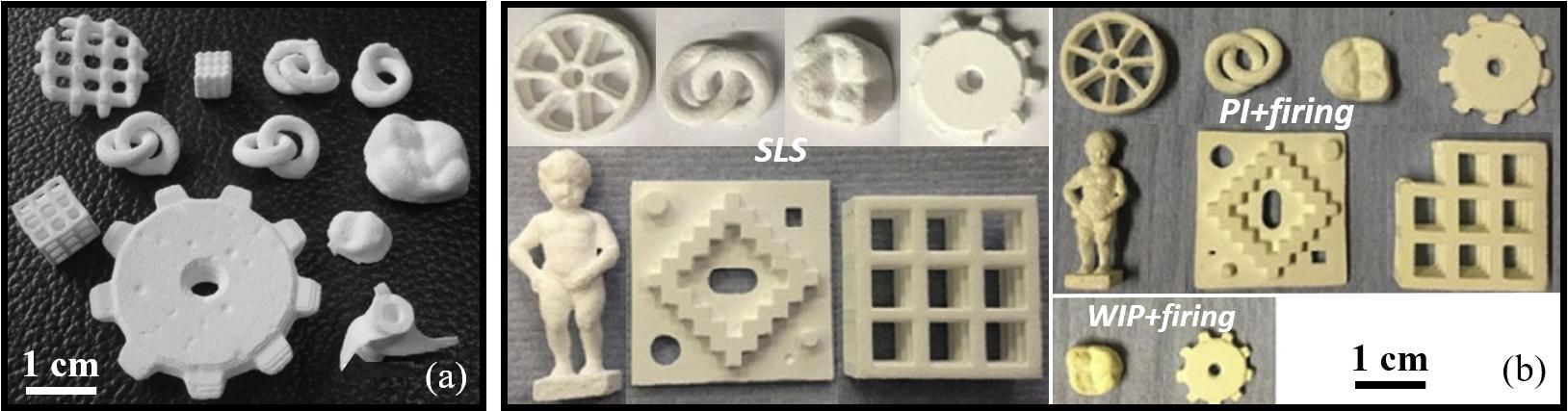 一篇文章带你了解陶瓷3d打印,陶瓷3d打印技术的成型过程