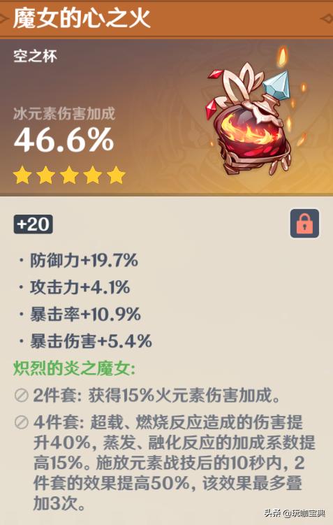 原神圣遗物冰伤杯哪里好出 (原神爆伤杯最容易出的圣遗物)