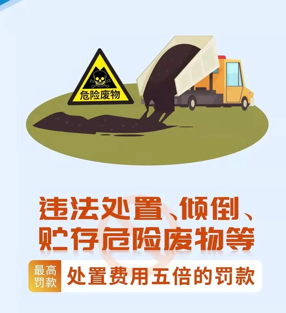 多种环境违法行为怎么处罚,普法课堂统计违法典型案例