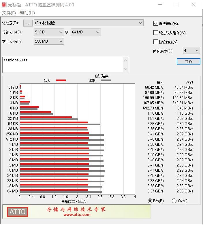 雷克沙620m.2固态硬盘靠谱吗,雷克沙推出sl660移动固态硬盘评测