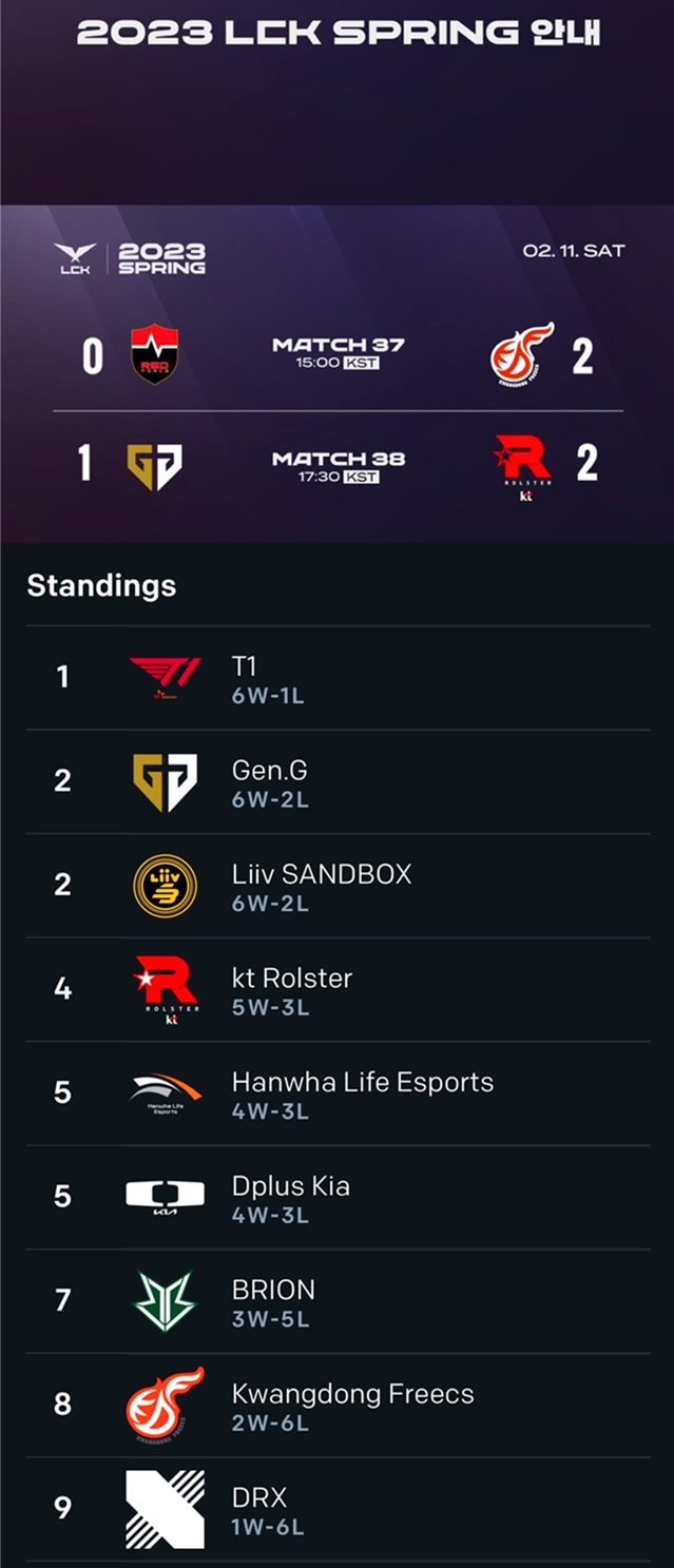 下路被击穿，上路补刀不如老鼠！T1给韩华充的电用完了！